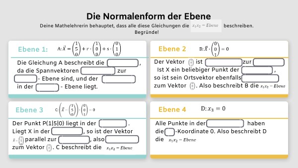 Die Normalenform der Ebene