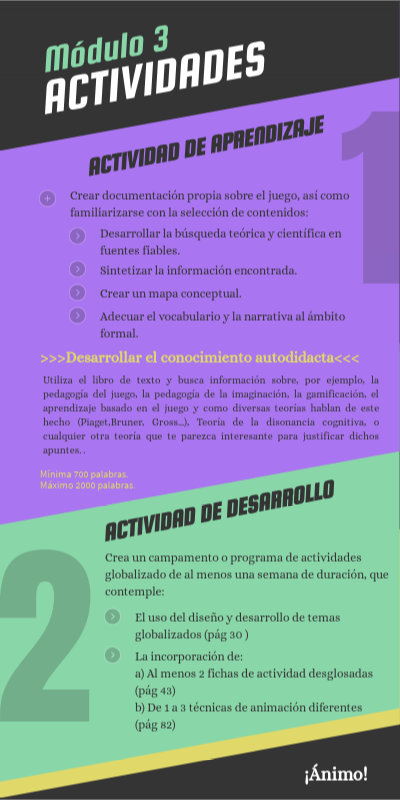 Actividades Módulo 3 | Genially