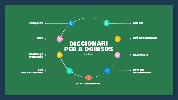 Diccionari Per A Ociosos Selectividad view.genially.com