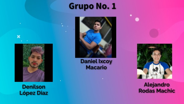 Pruebas de software | Genially