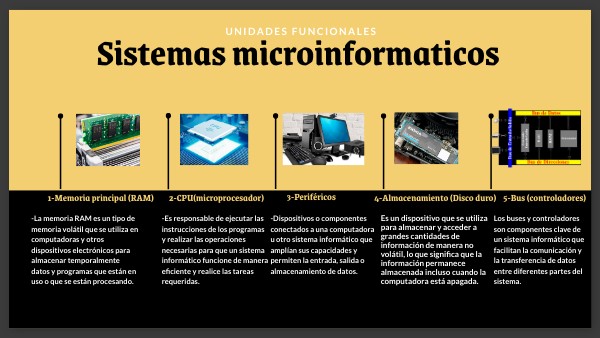 INFO SISTEMA MICROINFORMÁTICOS