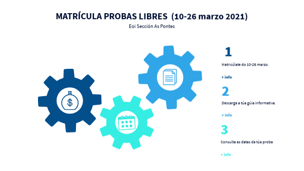PROBAS LIBRES