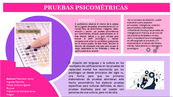 Ensayo de pruebas psicométricas