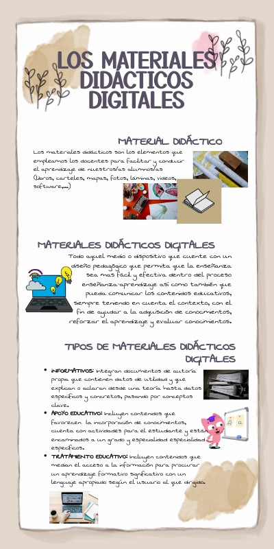 Sesión 3 | Genially