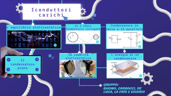 Anello Slip 3 Fasi 30 Amp Conduttori 250V AC/DC Per Generatore - Foto 3