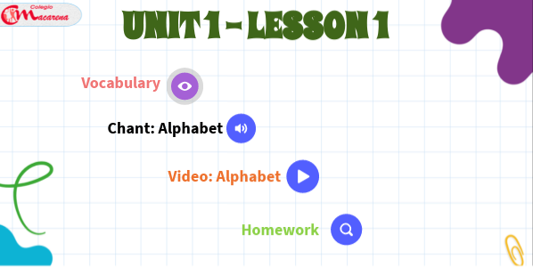 Unit1 Lesson 1 - 2nd | Genially