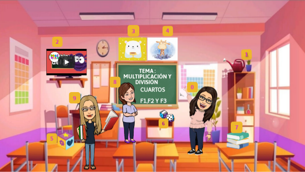 Mi aula Virtual 1 | Genially