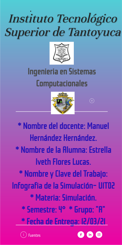 ISC_SIM_U1T02_Infografía_IntroSimulación_EstrellaIvethFloresLucas ...