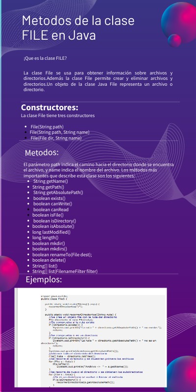 Actividad METODOS FILE