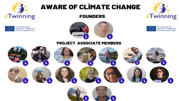 AWARE OF CLIMATE CHANGE PROJECT TEAM | Genially