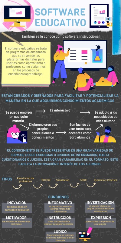 software informativo