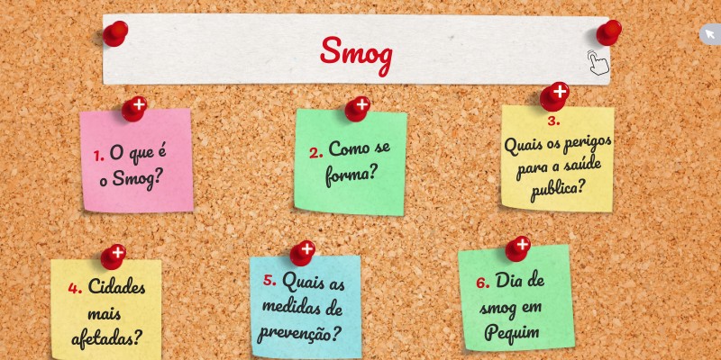 Smog | Genially