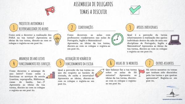 VISUAL THINKING CHECKLIST