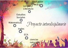 Proyecto Final | Genially