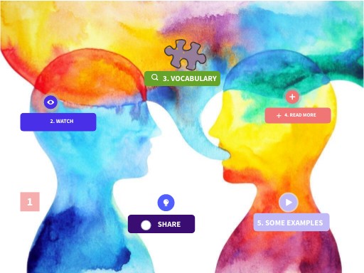Interactive image