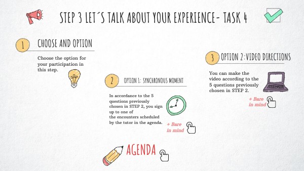 CHECKLIST VISUAL THINKING | Genially