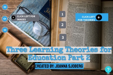 Copy - Learning Theories Part 2