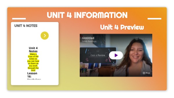 7A Unit 4 Information