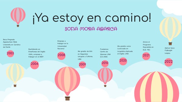 TIMELINE SOFIA MORA