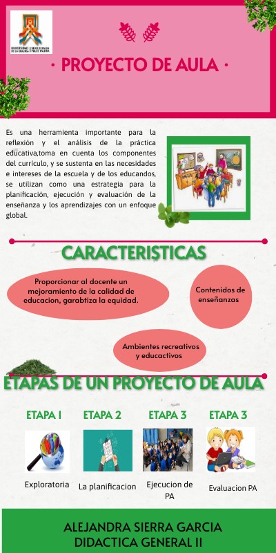 PROYECTO DE AULA