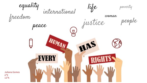 human rights | Genially