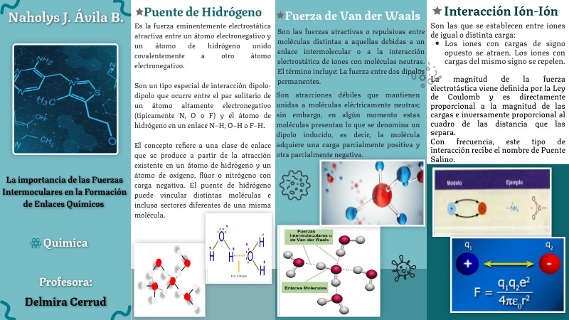 CV COMPACTO | Genially