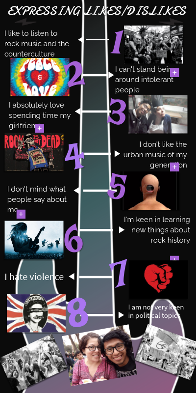LIKE/DISLIKE