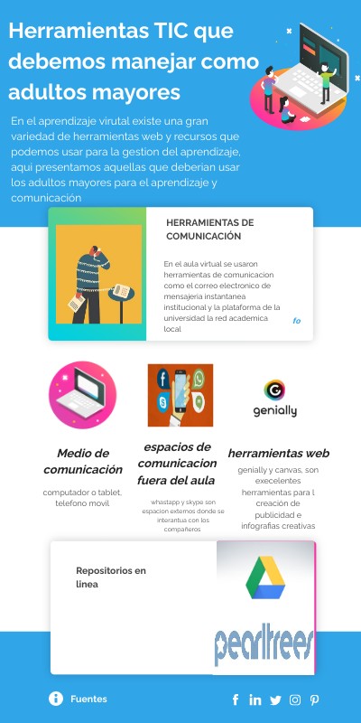 herramientas TIC | Genially