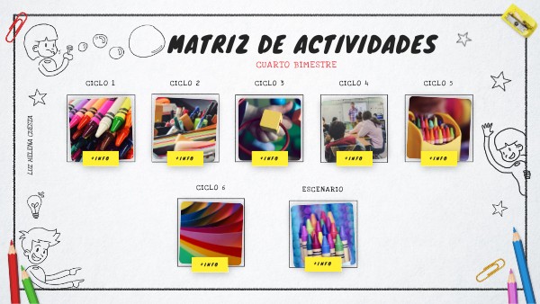 MATRIZ DE ACTIVIDADES