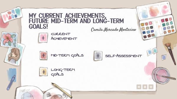 ACHIEVEMENTS AND GOALS BY CAMILA MERCADO | Genially