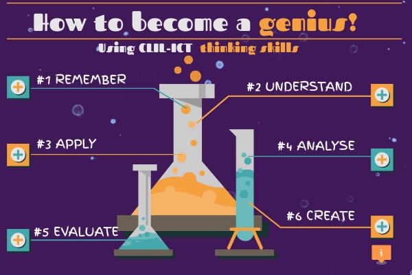 CLIL-ICT thinking skills
