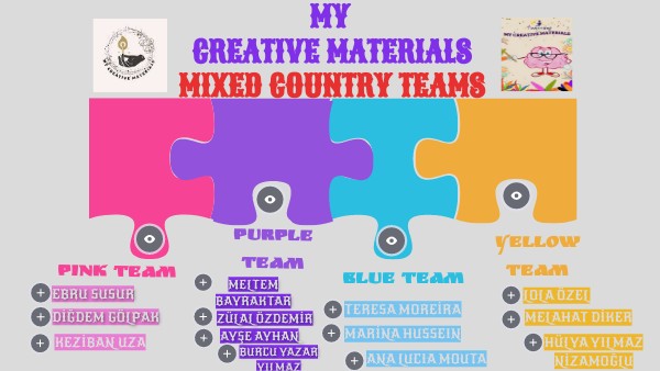 PUZZLE DIAGRAM | Genially