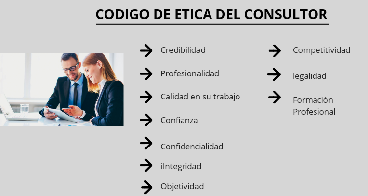 codigo de etica