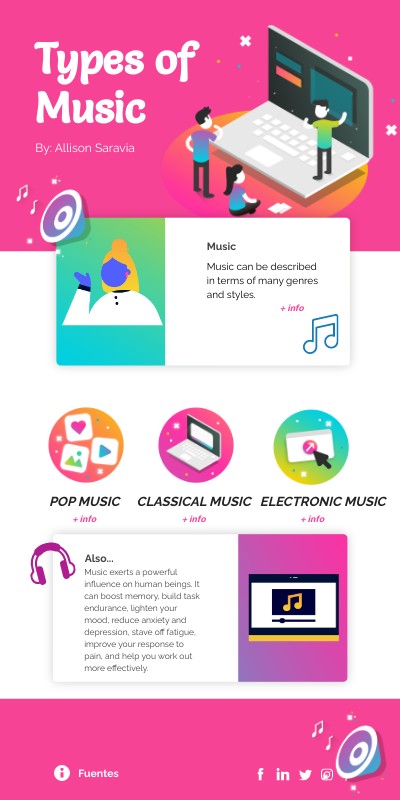 Vertical Infographic | Genially