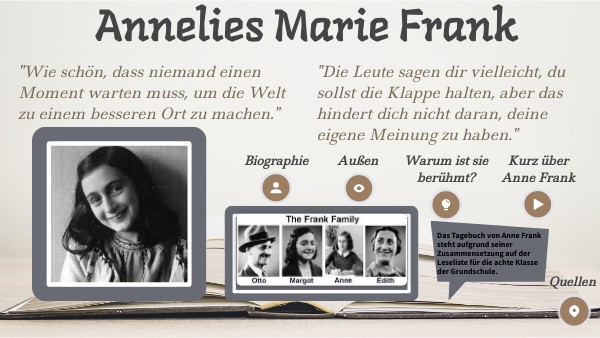 Anne Frank Die Wahre Geschichte Stream Deutsch view.genially.com