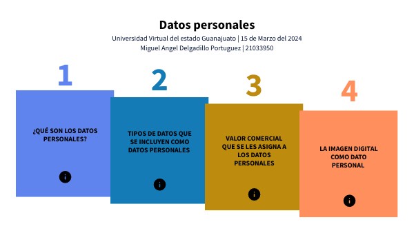 Datos personales