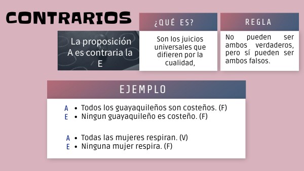 CONTRARIOS - CONTRADICTORIOS