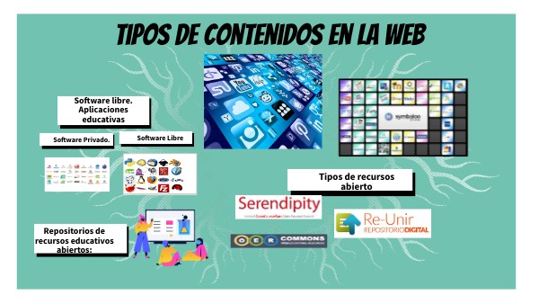 tipos de herramientas en la web | Genially