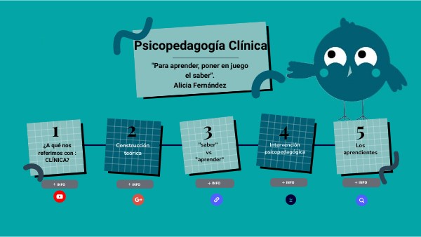 psp clinica