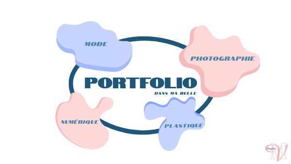 Portfolio | Genially