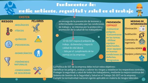 Medio ambiente,seguridad y salud