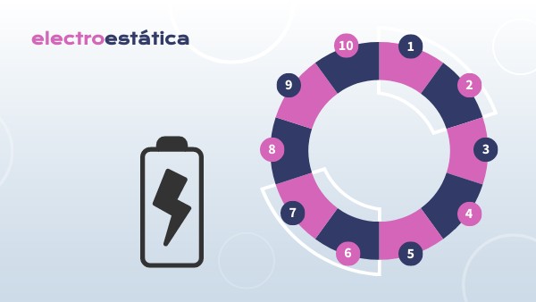 RANKING CIRCULAR