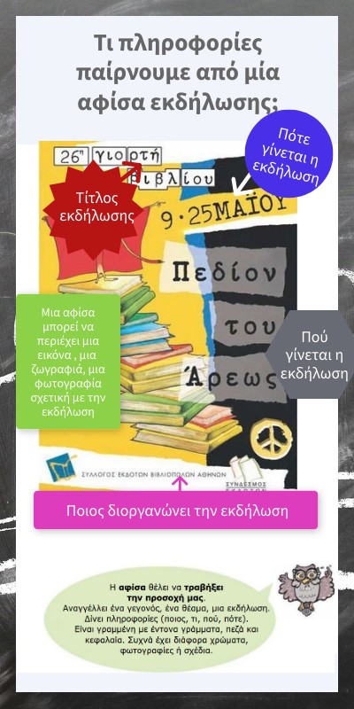 BASIC INFOGRAPHIC | Genially