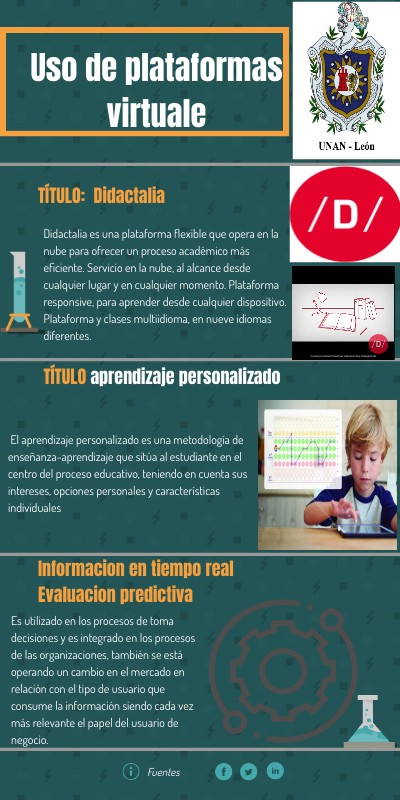 INFO EINSTEIN | Genially