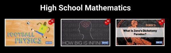 TEACHFLIX High School Mathematics | Genially