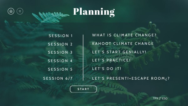 Genially Climate Change Genially