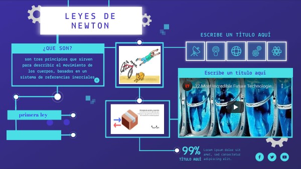 INFO HORIZONTAL ROBOT | Genially