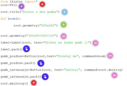 OOP Python