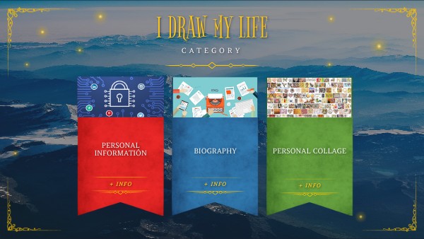 Draw My Life by Florencia Blazicevic | Genially
