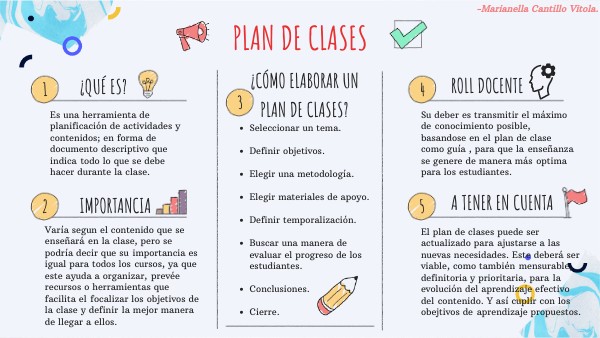 PLAN DE CLASES | Genially